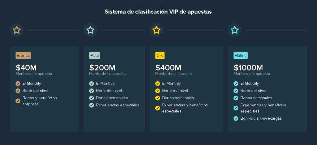 club vip