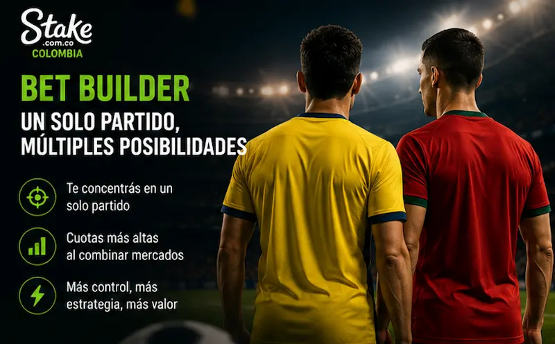 bet builder mundial stake