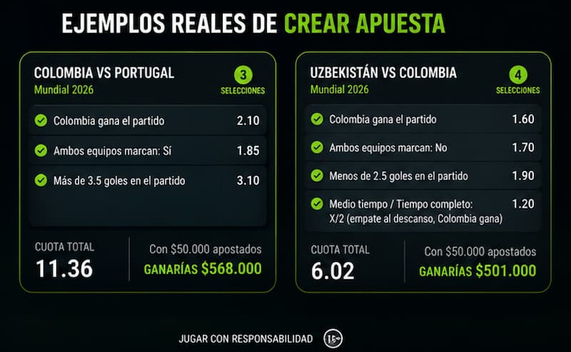 mejores combinadas mundial 2026